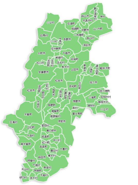 現在の長野県